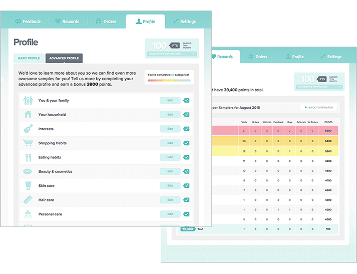 PINCHME engaged RADAR to develop a data rich, audience segmenting website that offers consumers free product samples